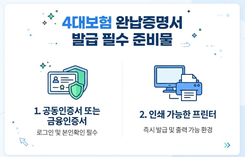 서류 4대보험 완납증명서