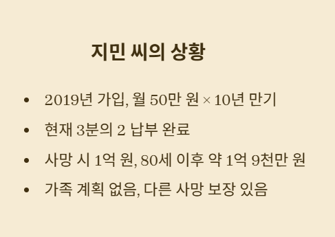 종신보험 유지 고민! 해지와 투자 중 현명한 선택은?