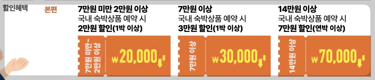 숙박 세일 페스타 쿠폰 다운로드