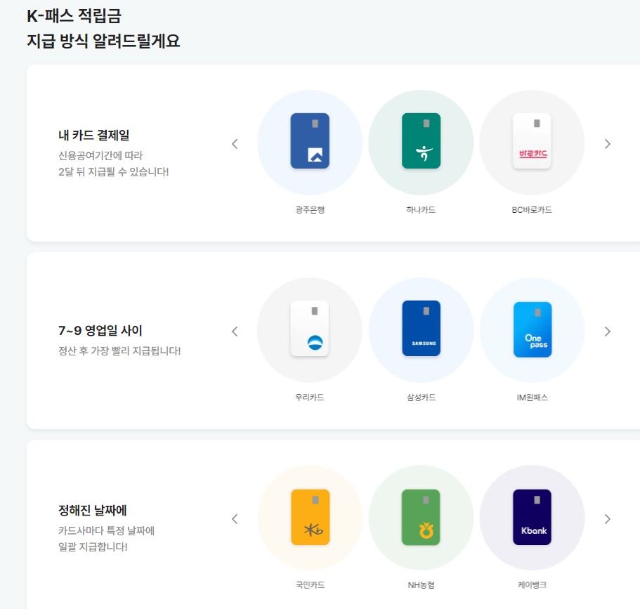 경기패스 신청하기 / 혜택 및 K패스와의 차이점