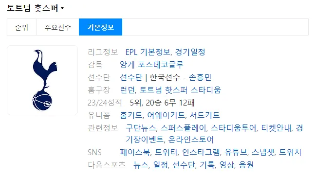 토트넘 뮌헨 선수명단