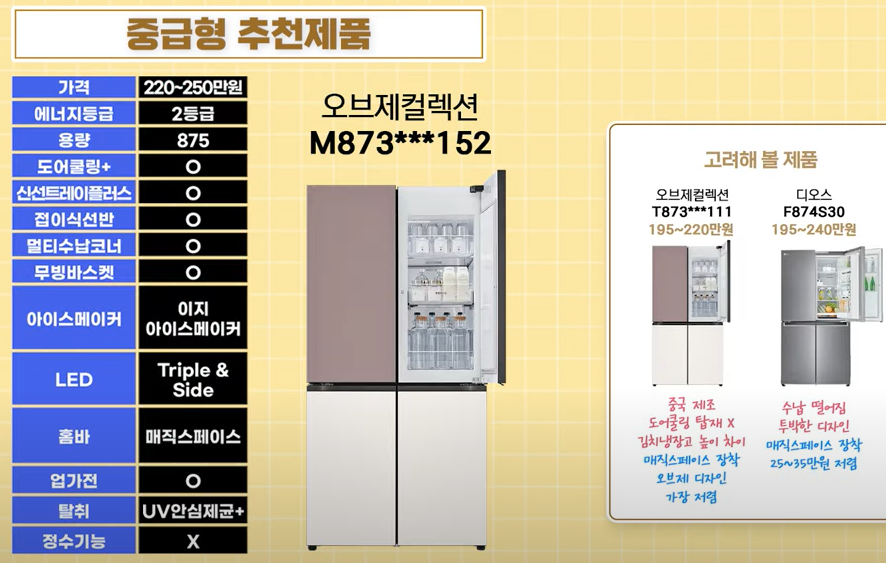 중급형 추천제품 사양 표