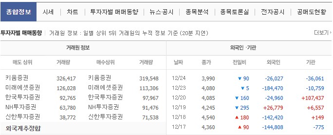 오징어게임2 관련주