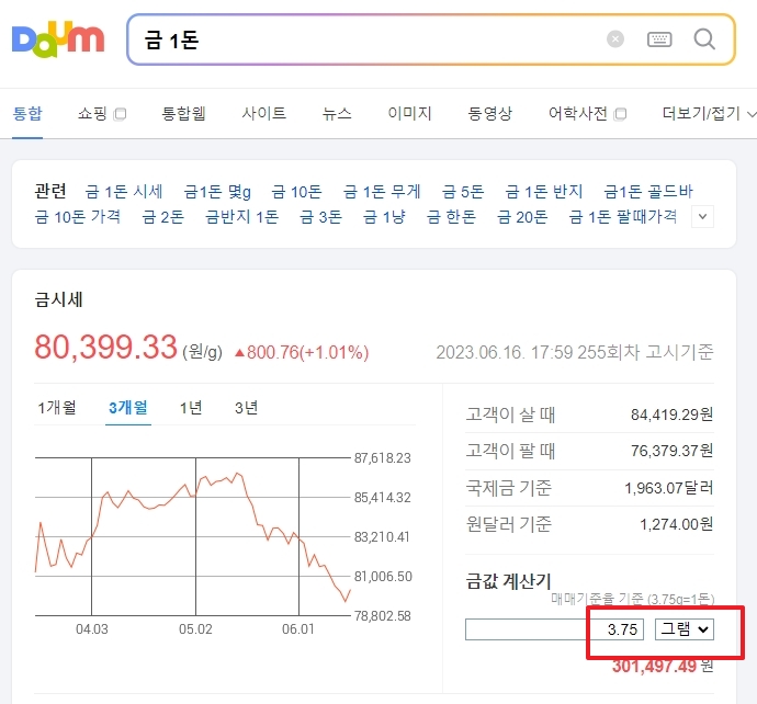 포털 사이트에서 금 1돈 시세 검색 결과 화면