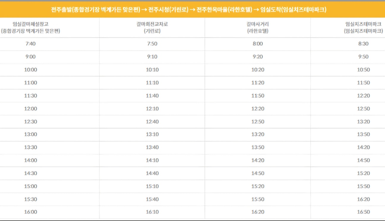 임실치즈축제 열차, 셔틀버스, 주차장 꿀팁