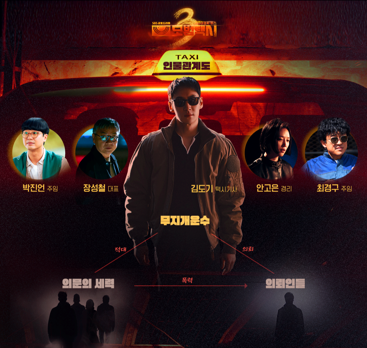 모범택시 시즌3