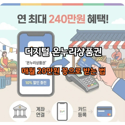 디지털 온누리상품권 사용법 ❘ 매월 20만원 공짜로 챙기는 노하우