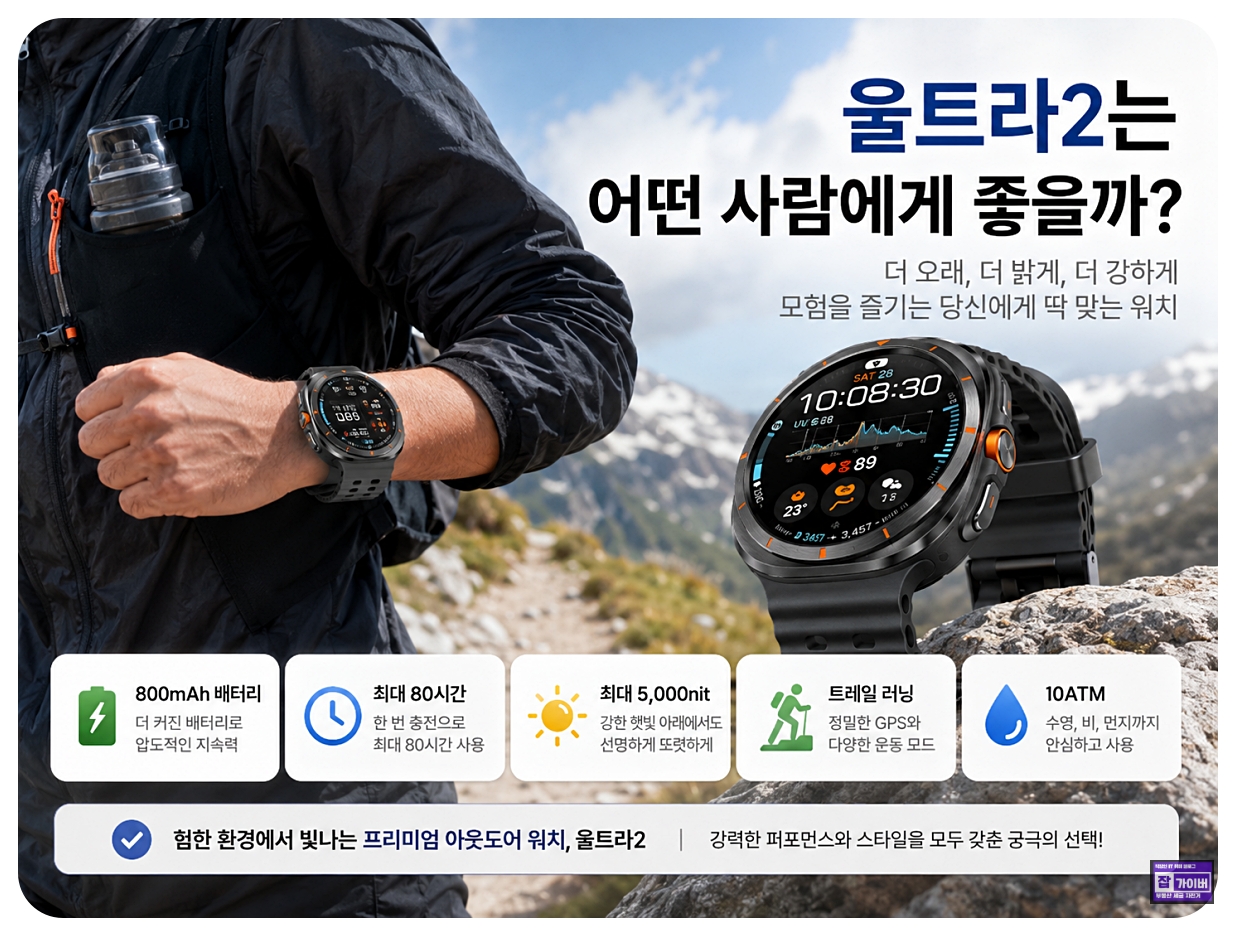 갤럭시 워치 울트라2 트레일 러닝 다이빙 배터리 내구성 추천 대상