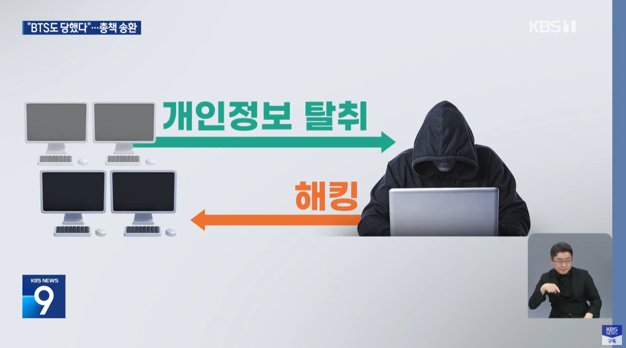 알뜰폰 해킹조직 국내송환 BTS정국 재벌총수 정국도당했다 해킹조직검거 명의도용 통신보안 사이버범죄 해킹주의보