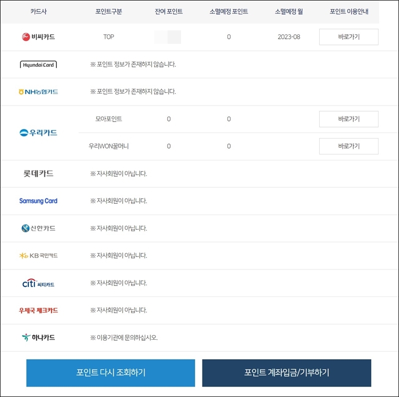 신용카드포인트 통합조회