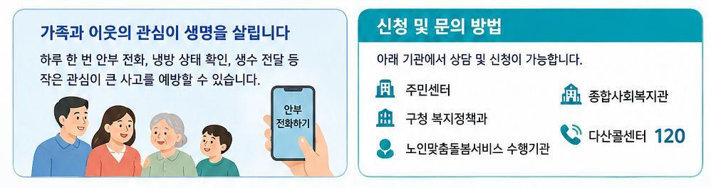 가족과 이웃의 관심이 생명을 살립니다.