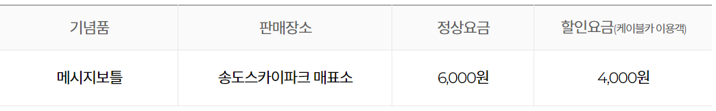 송도 케이블카 메시지 보틀