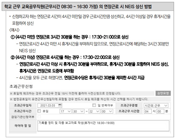 연장근로시 나이스 결재 방법