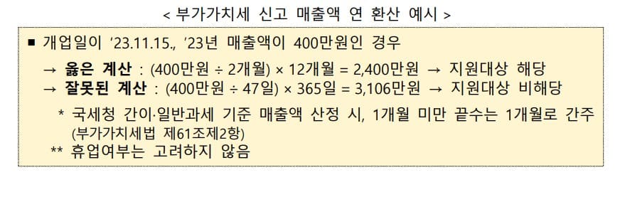 소상공인 전기요금 특별지원