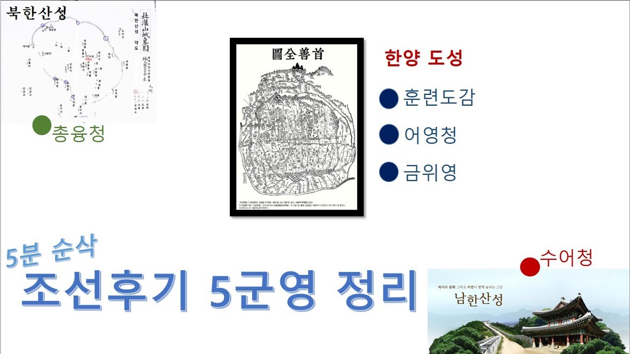 조선후기 5군영