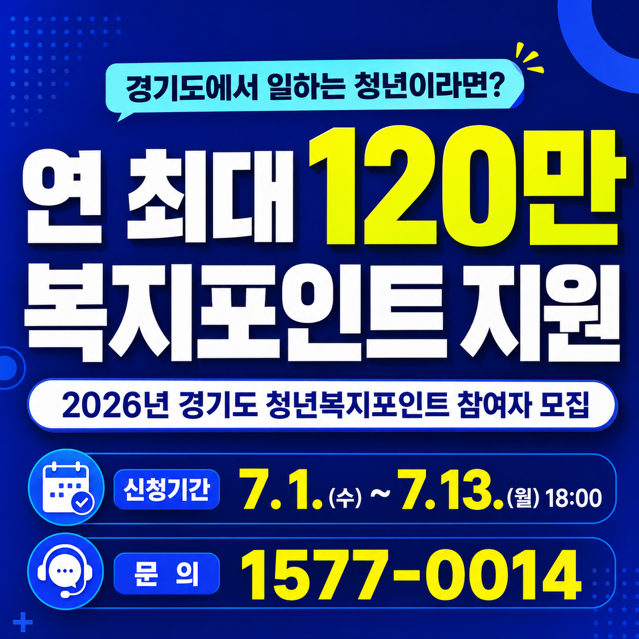 2026년 경기도 청년복지포인트 신청 대상, 지원금액, 제출서류, 신청방법을 정리한 청년 복지 정보 이미지