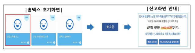 2024 종합소득세 신고방법