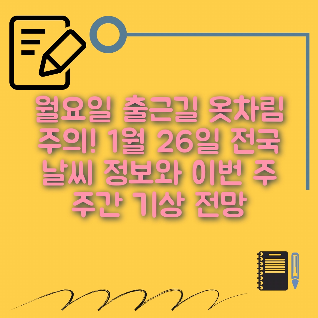 1월26일 전국날씨
