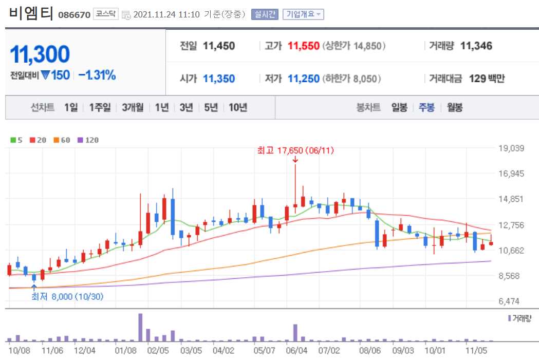 소형원전 관련주 대장주 총정리 15종목