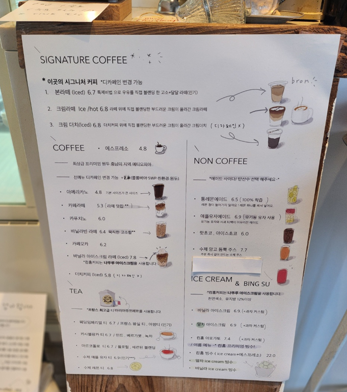 커피 메뉴