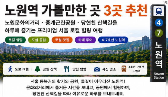 노원역 가볼만한곳