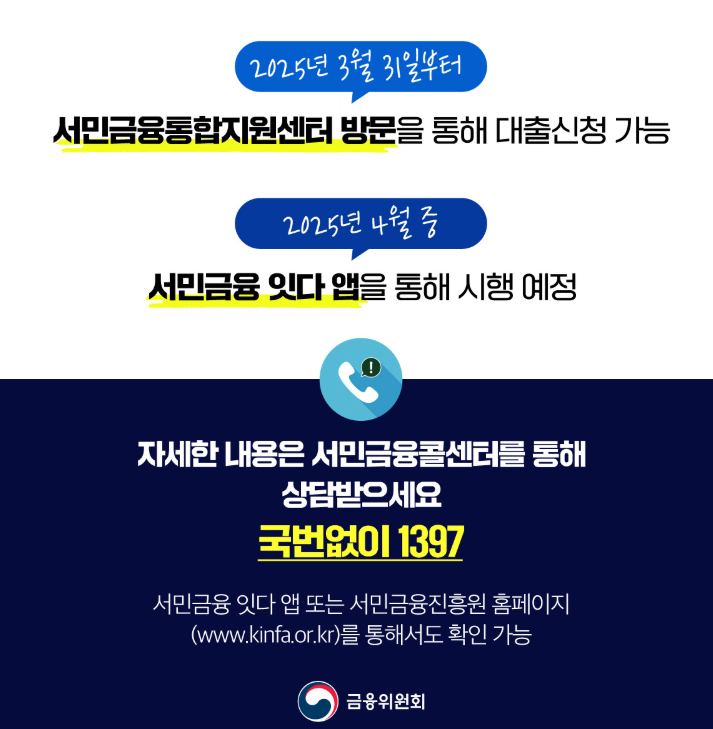 서민금융 잇다 필요서류안내