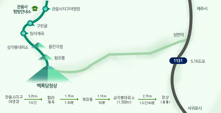 한라산 등반코스 탐방예약