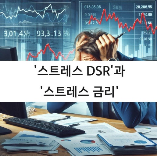 금융 스트레스