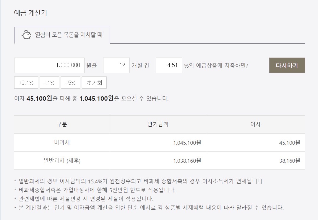 국민은행예금