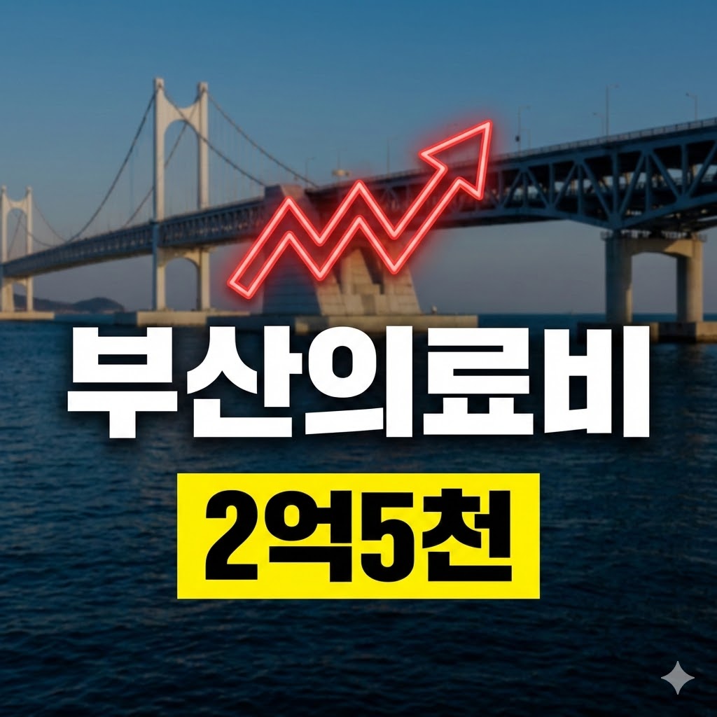 광안대교 배경의 부산 의료비 상승 그래프와 2억 5천만 원 텍스트 썸네일