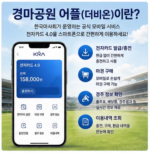 경마공원 어플 더비온 전자카드 4.0 설치 방법 및 가입 이용 안내