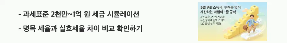 종합소득세 세율: '과세표준 2천만~1억 원 세금 시뮬레이션 / 명목 세율과 실효세율 차이 비교 확인하기'라는 문구가 포함된 웹배너 이미지. 이 이미지는 과세표준 구간별 산출세액과 실효세율 비교 정보를 시각적으로 전달하며, 블로그의 종합소득세 세금 시뮬레이션과 관련된 내용을 설명함