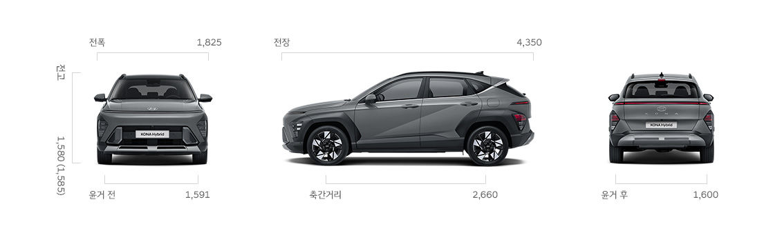 2023 코나 하이브리드 제원