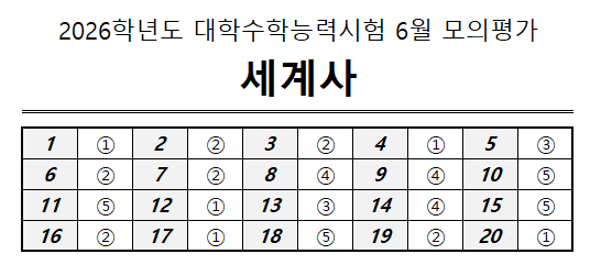 2026 6월 모의고사 세계사