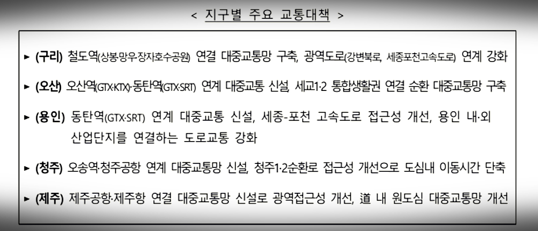 지구별 주요 교통대책