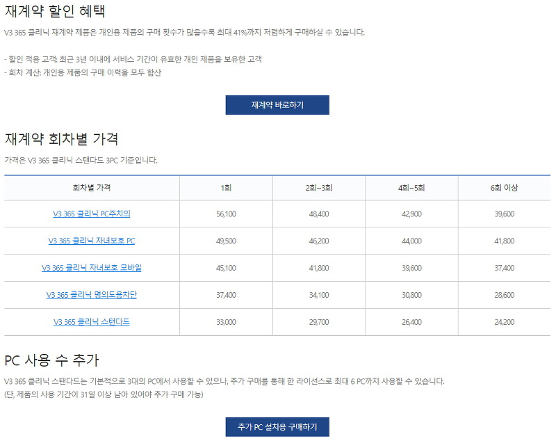 V3 유료 제품 재계약 할인율 정보