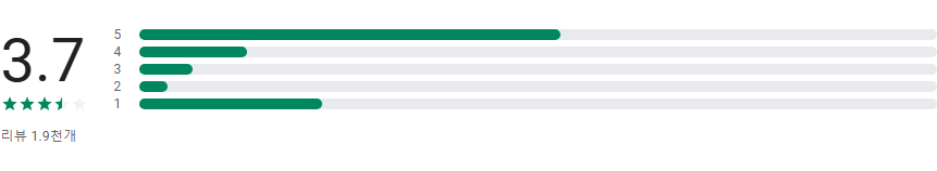 모바일 건강보험증 발급방법, 발급 받기