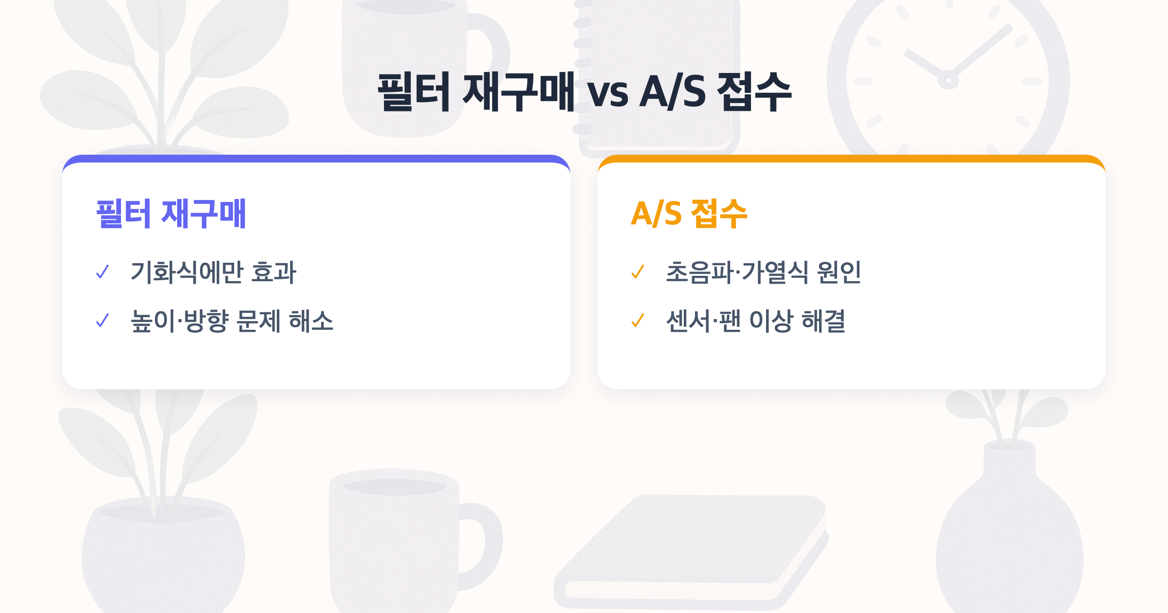 필터 재구매 vs A/S 접수 필터 재구매 vs A/S 접수