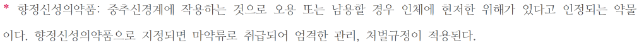 향정신성의약품 뜻