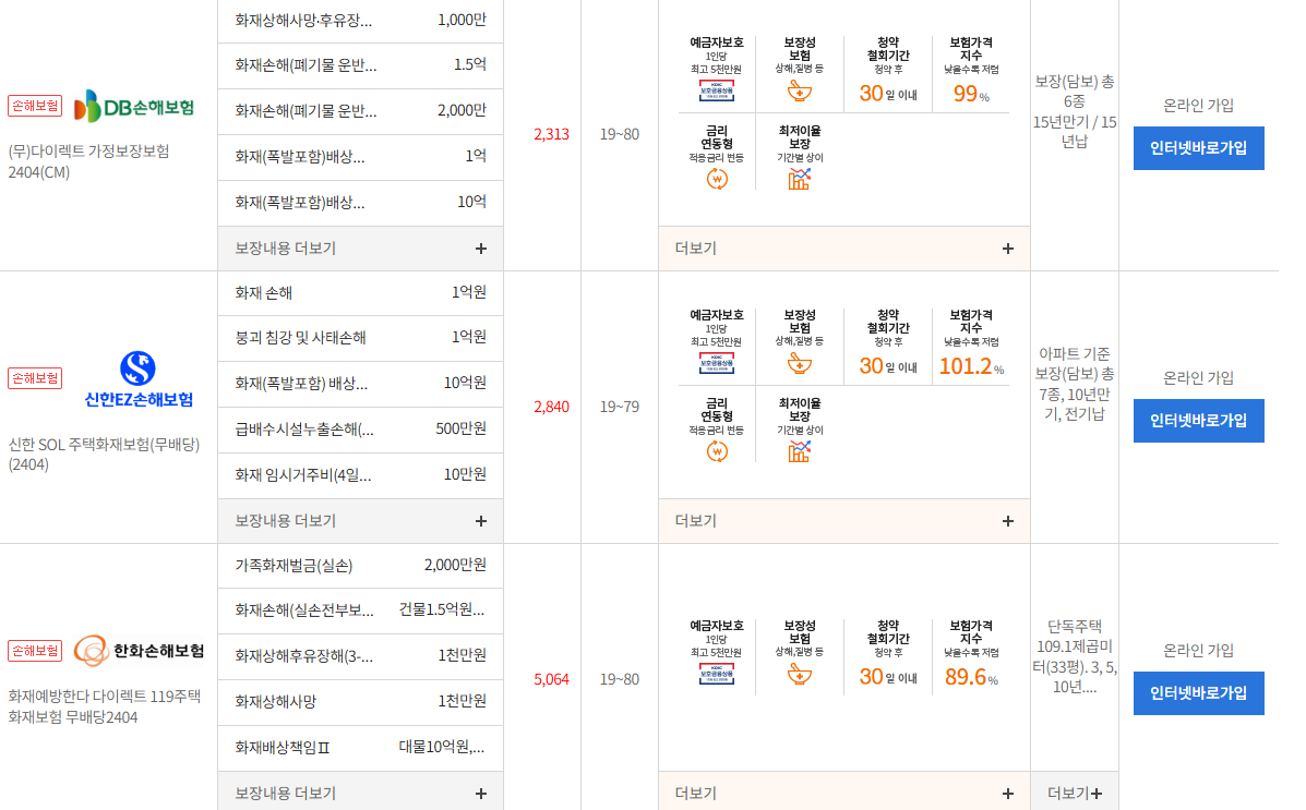 상가-화재보험-피해보상-범위-확인-보험사-목록