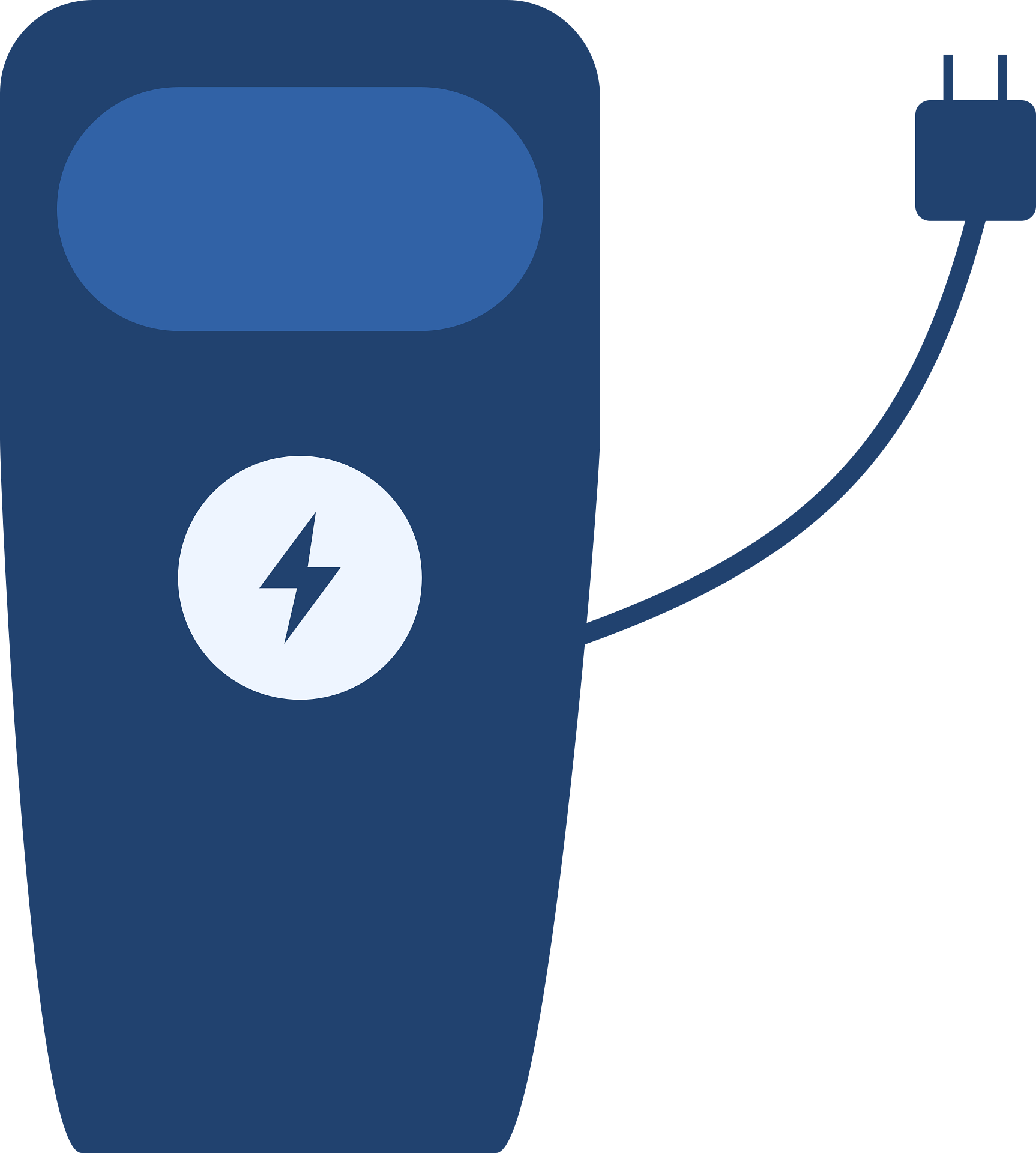 전기차 보조금 많은 경기도 지역은 어디? 신청 유리한 지역 알아보기