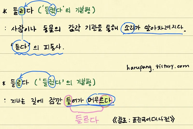 들렀다 들렸다 헷갈리는 맞춤법 올바른 사용 표기 완벽 정리_2