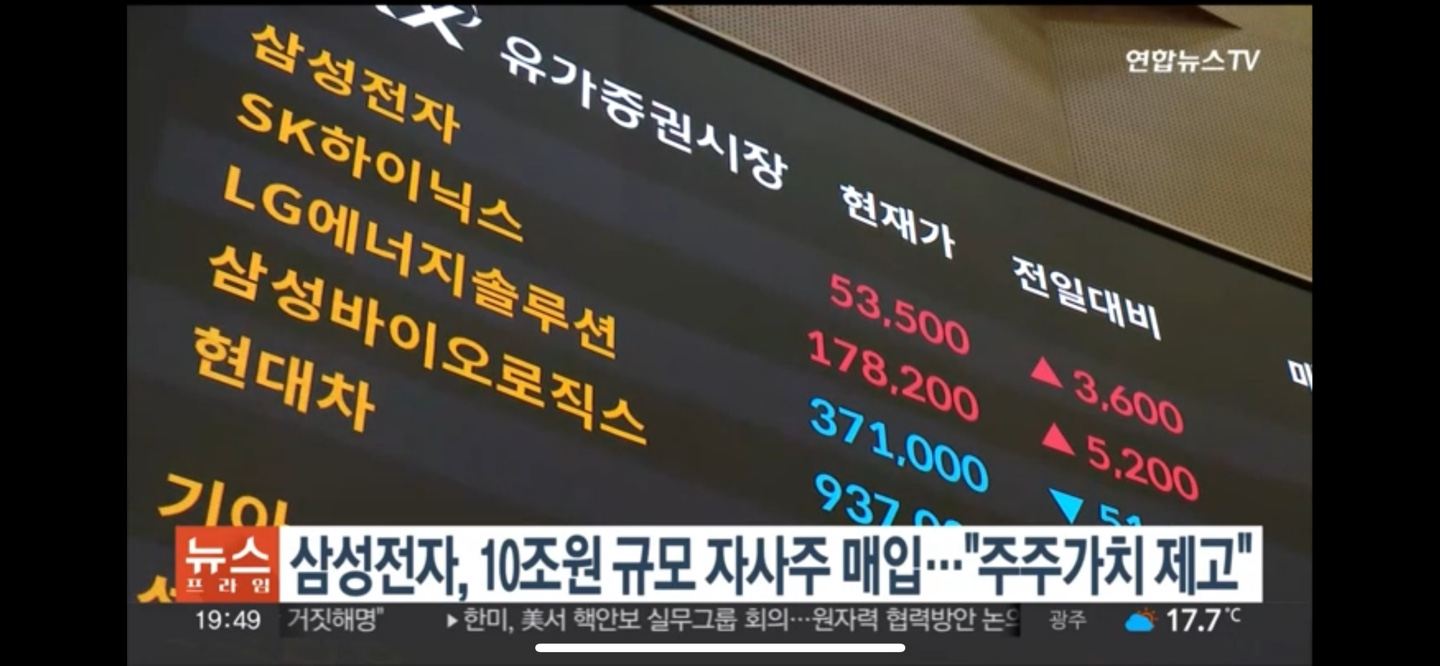 경쟁사와 비교한 삼성전자 주가