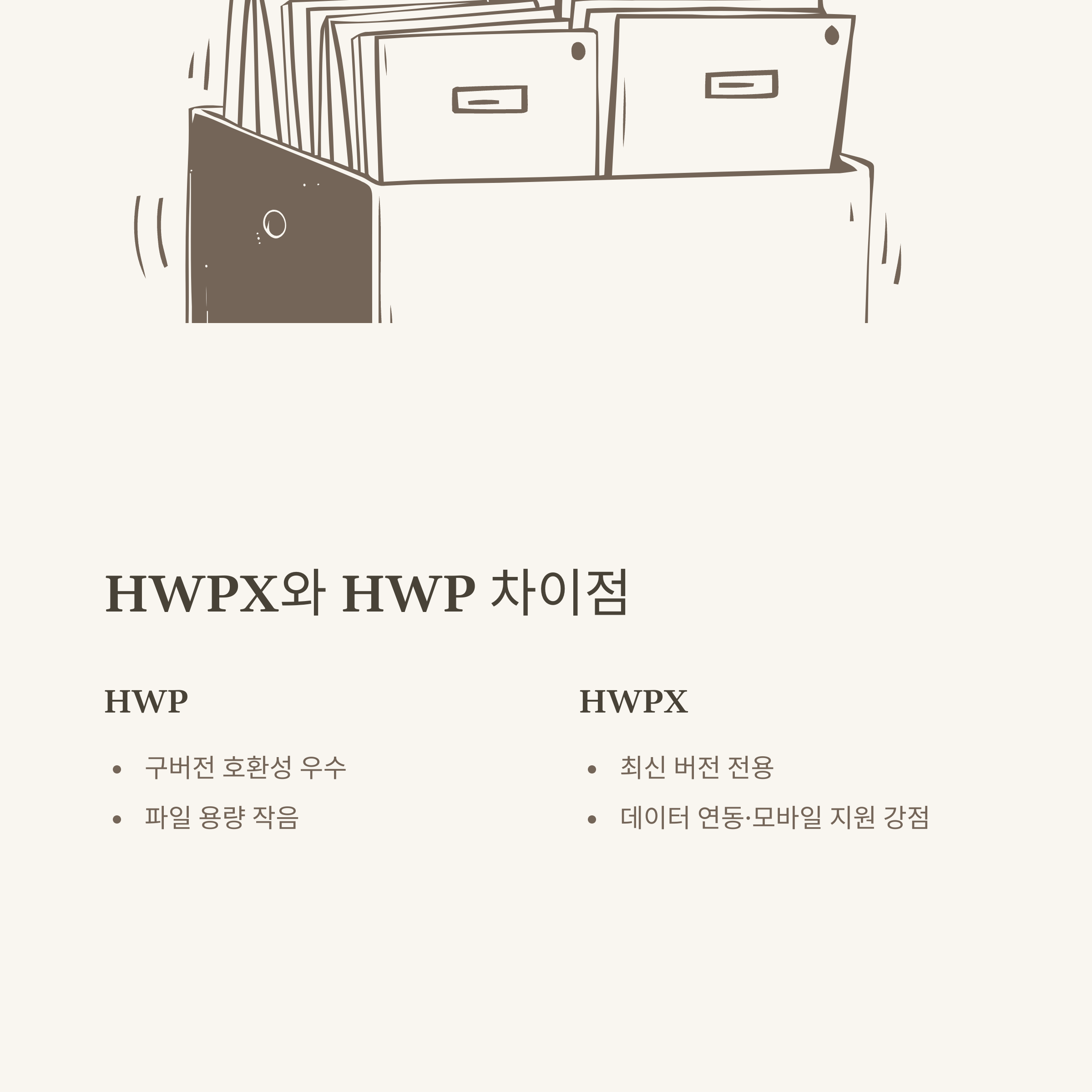 HWPXHWP 변환 사이트 완벽정리, 모바일·핸드폰 변환 방법부터 차이·무료 변환까지 실사용 가이드