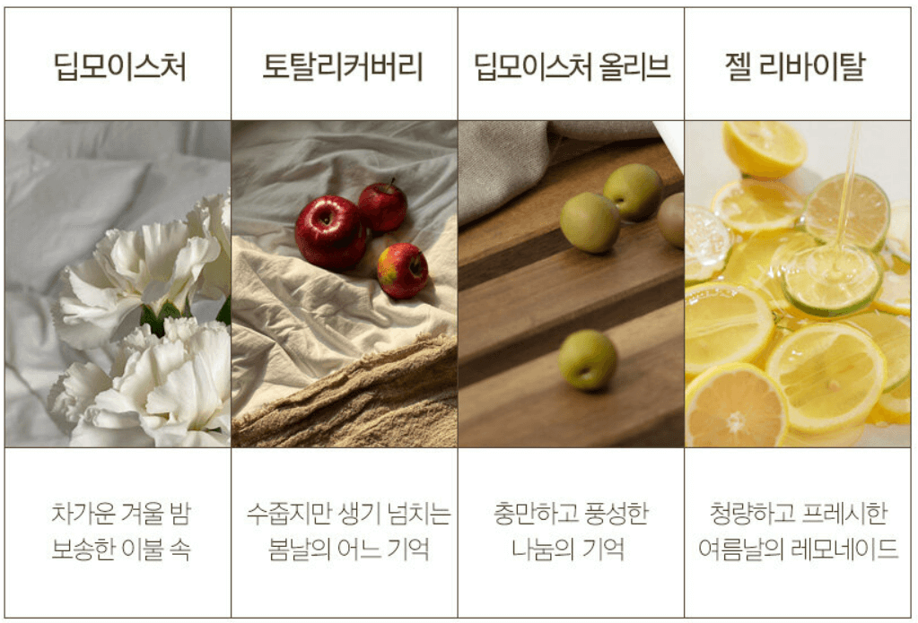 핸드크림 추천(23.11.16.) - 네이버&amp;#44; 올리브영 인기 순위 TOP 10