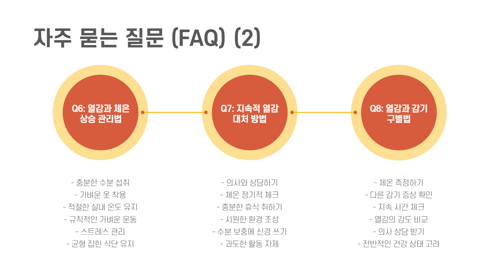 임신 극초기 증상 열감과 체온 상승 이유와 대처법