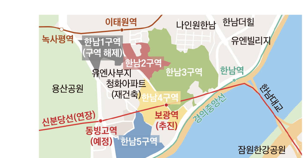 한남동 재개발