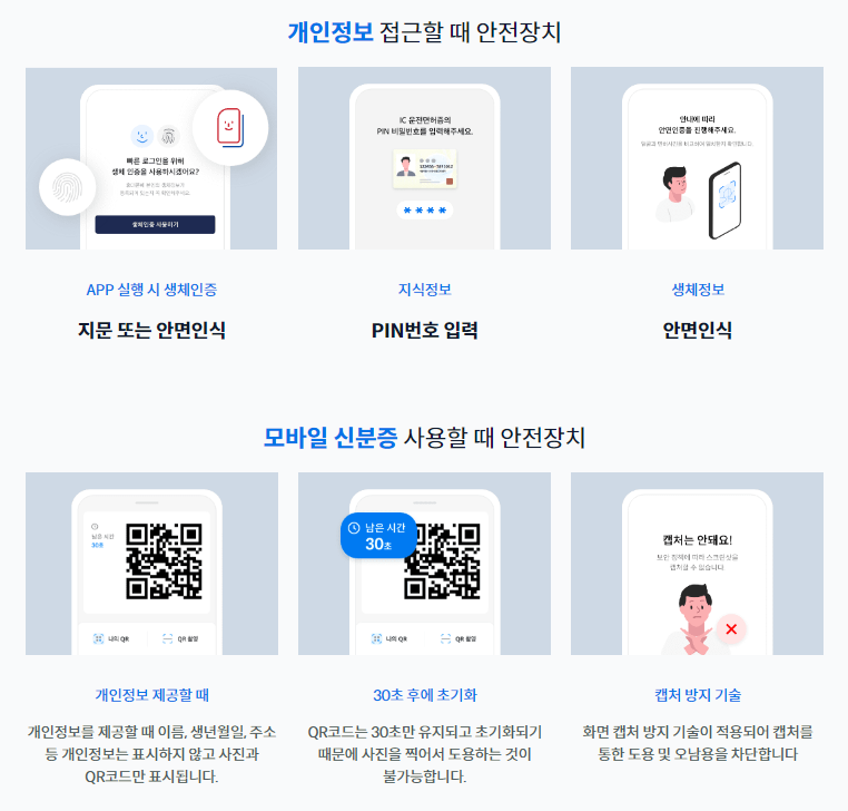 2024년 모바일운전면허증 발급