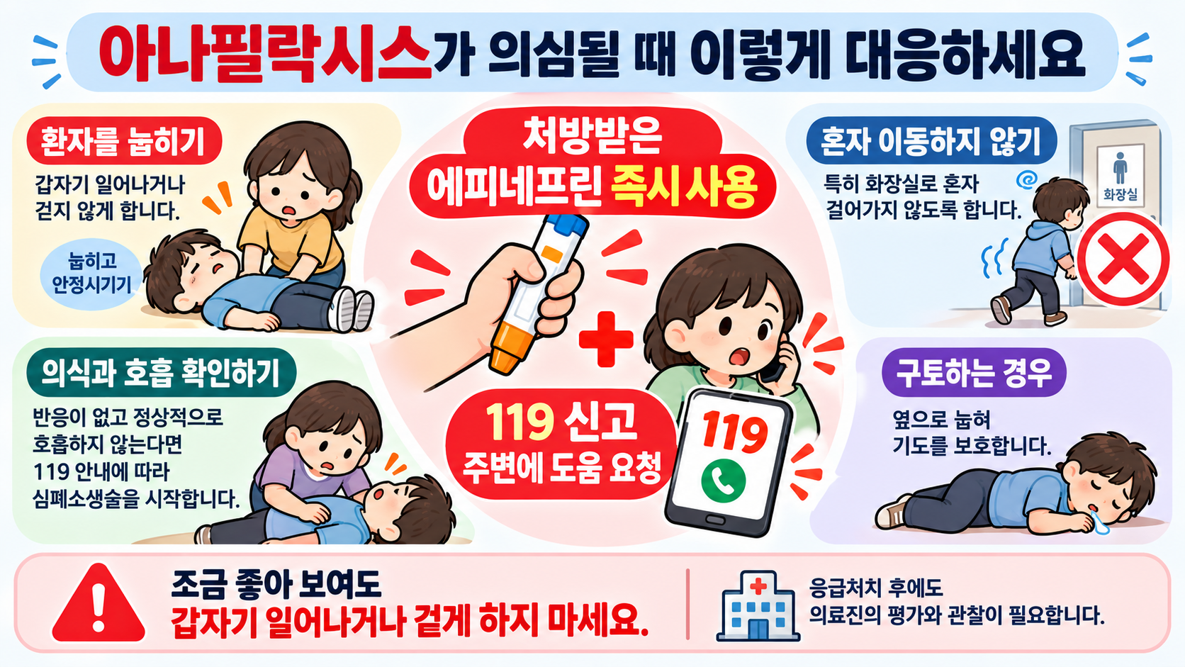 아나필락시스 발생 시 에피네프린 즉시 사용 119 신고 환자를 눕히고 걷게 하지 않는 응급처치 인포그래픽