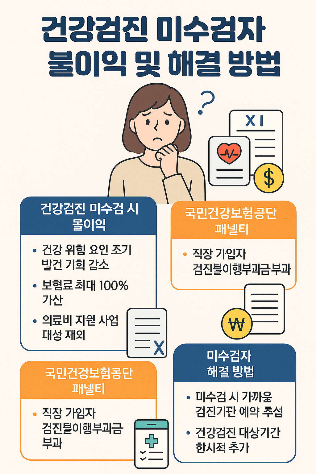 건강검진 미수검자 불이익 및 해결 방법 안내 인포그래픽